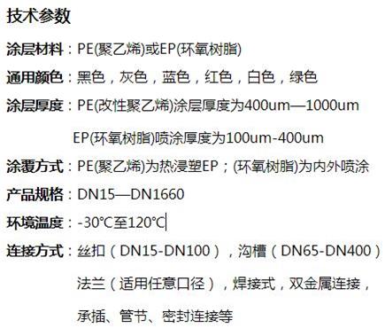 林芝矿用涂塑钢管技术参数